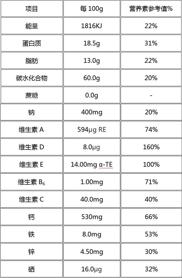 CA88����(�й���) - Ψһ�ٷ���վ