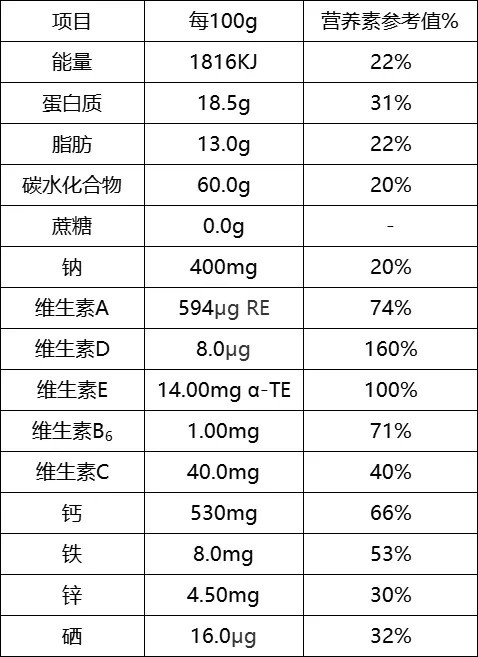 CA88����(�й���) - Ψһ�ٷ���վ