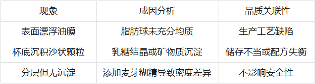 CA88����(�й���) - Ψһ�ٷ���վ